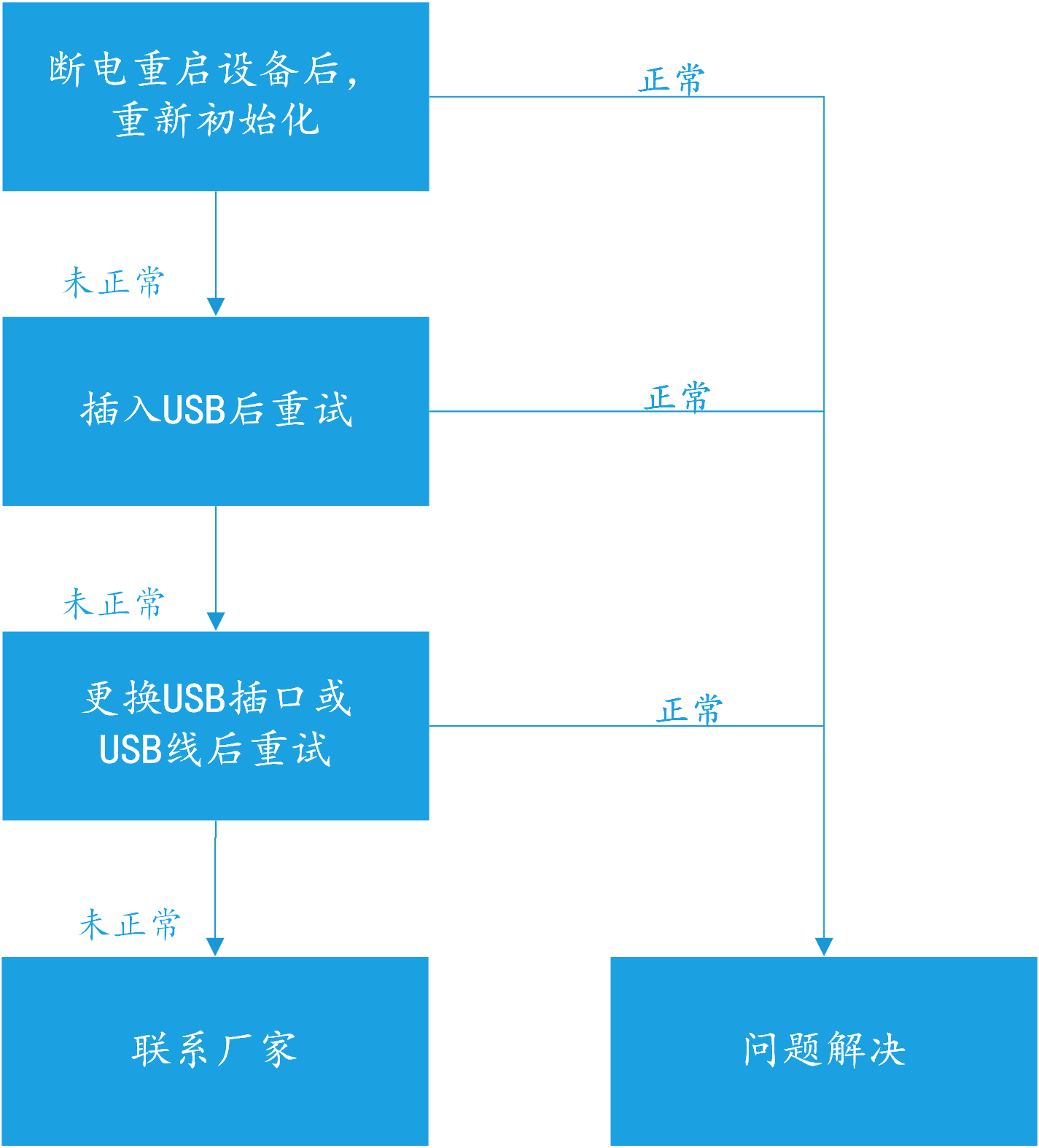 &#20197;&#35802;&#20026;&#26412;&#36194;&#22312;&#20449;&#35465;&#57;&#48;&#48;&#49;&#99;&#99;&#40;&#20013;&#22269;&#41;&#26377;&#38480;&#20844;&#21496;